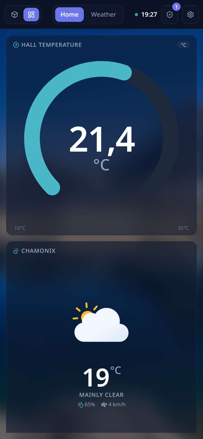 The same dashboard on a phone, laid out as a two-column flow of widgets