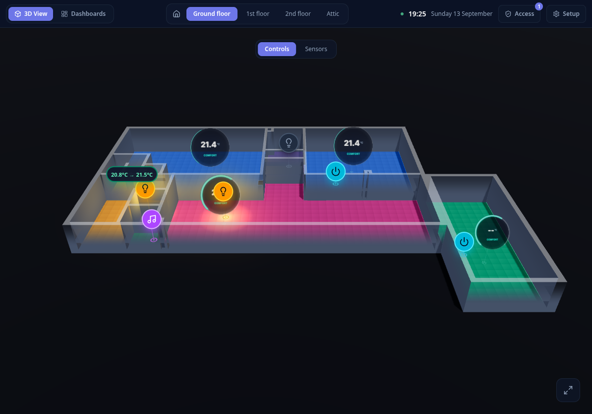 3D floor view showing sensor gauges over rooms