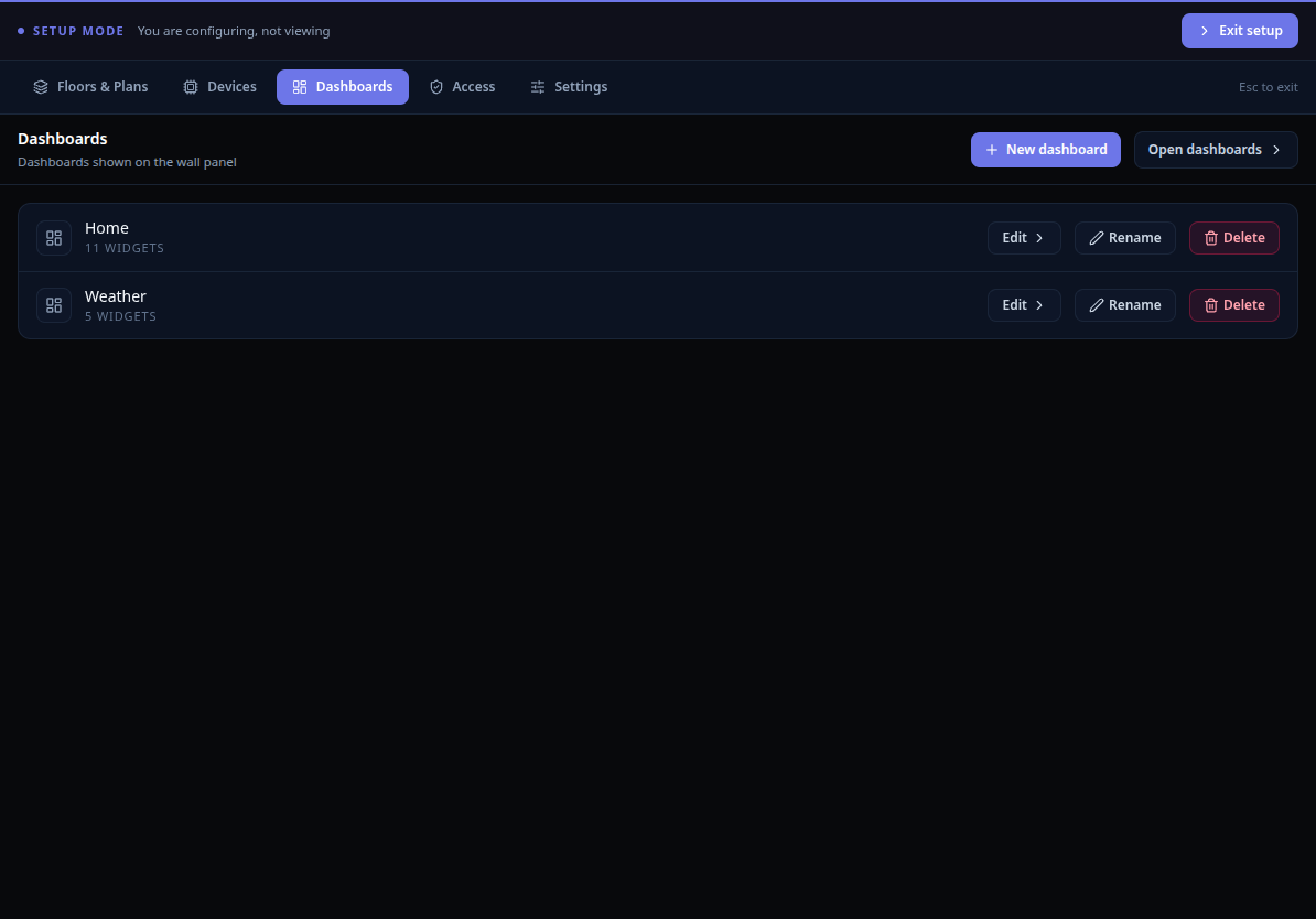 Setup mode listing the dashboards with widget counts